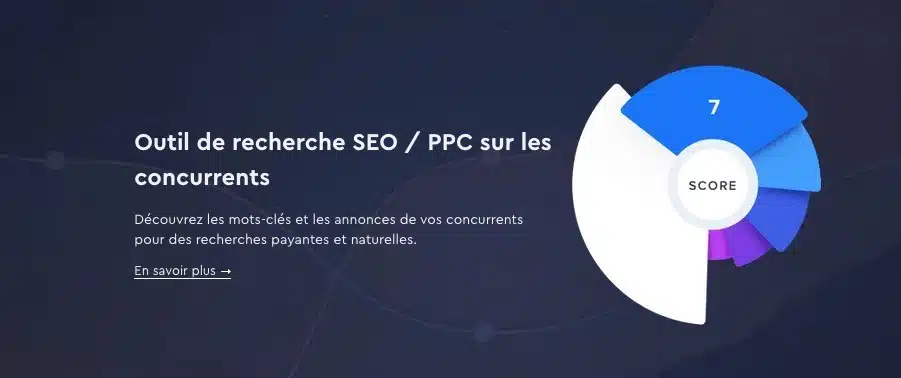 Seranking : Outil SEO tout en un pour développer sa visibilité sur internet