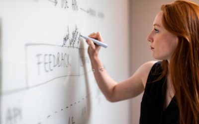 Comment utiliser l’IA en SEO ?
