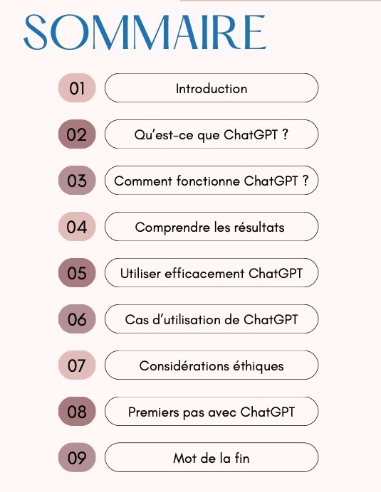 CapturFiles_2 Sommaire guide e-book ChatGPT